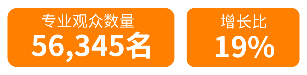 展后报告|全面解读2024上海国际泵阀展- 展后报告|全面解读2024上海国际泵阀展-