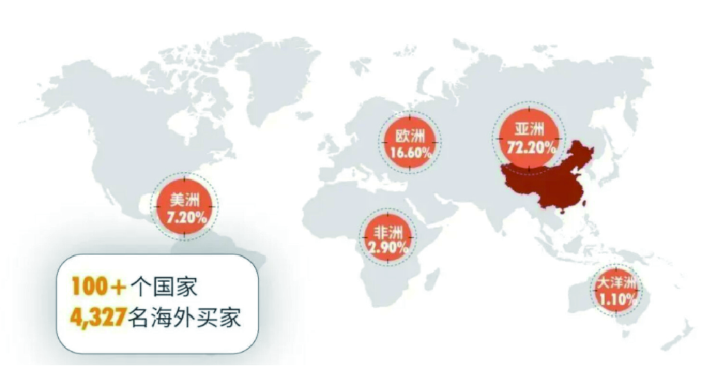 展后报告|全面解读2024上海国际泵阀展- 展后报告|全面解读2024上海国际泵阀展-