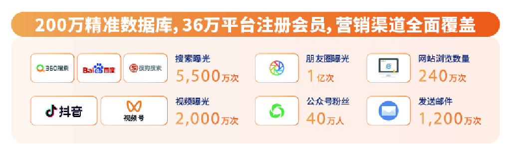 展后报告|全面解读2024上海国际泵阀展- 展后报告|全面解读2024上海国际泵阀展-