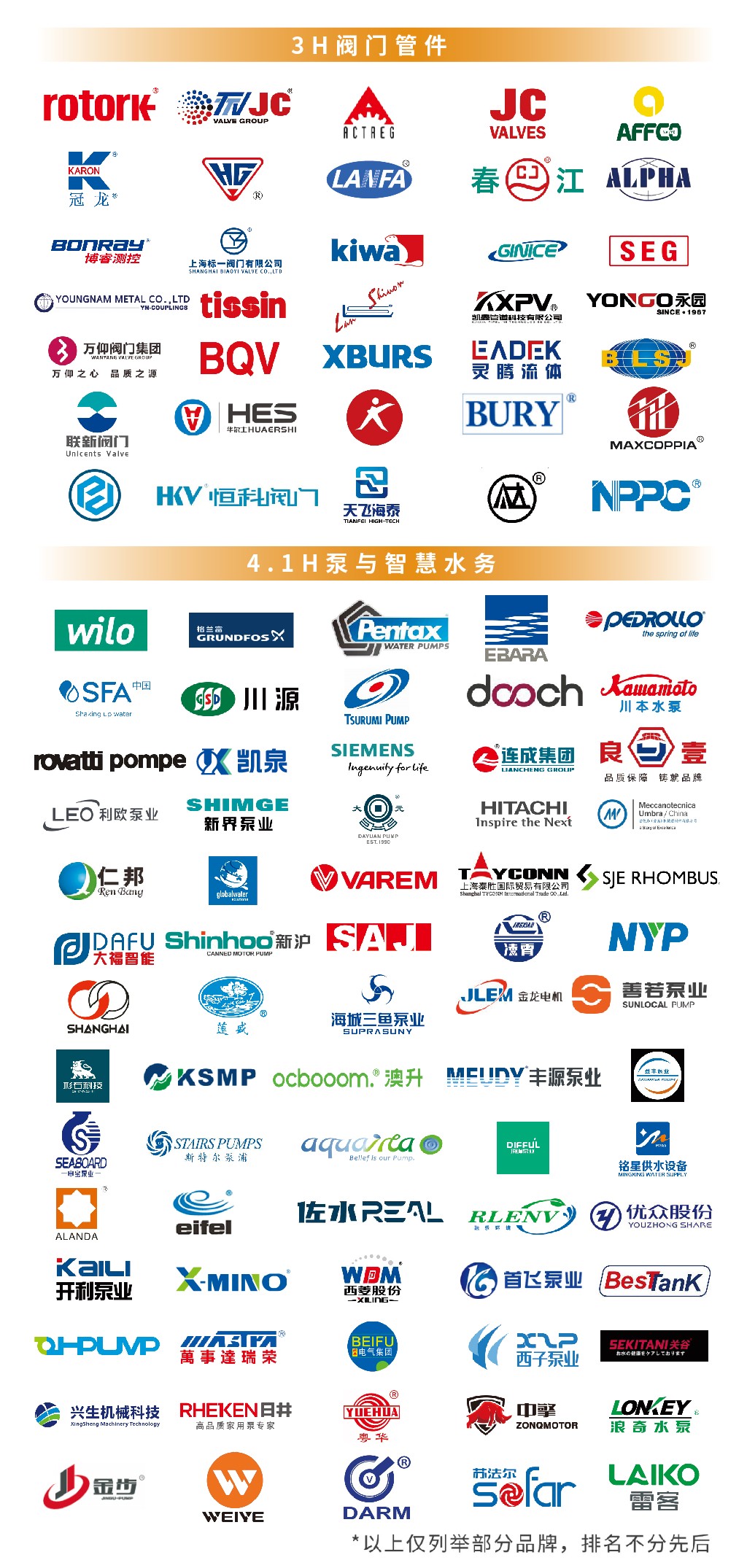 展后报告|全面解读2024上海国际泵阀展- 展后报告|全面解读2024上海国际泵阀展-